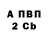 Бошки Шишки THC 21% Ashley Overton